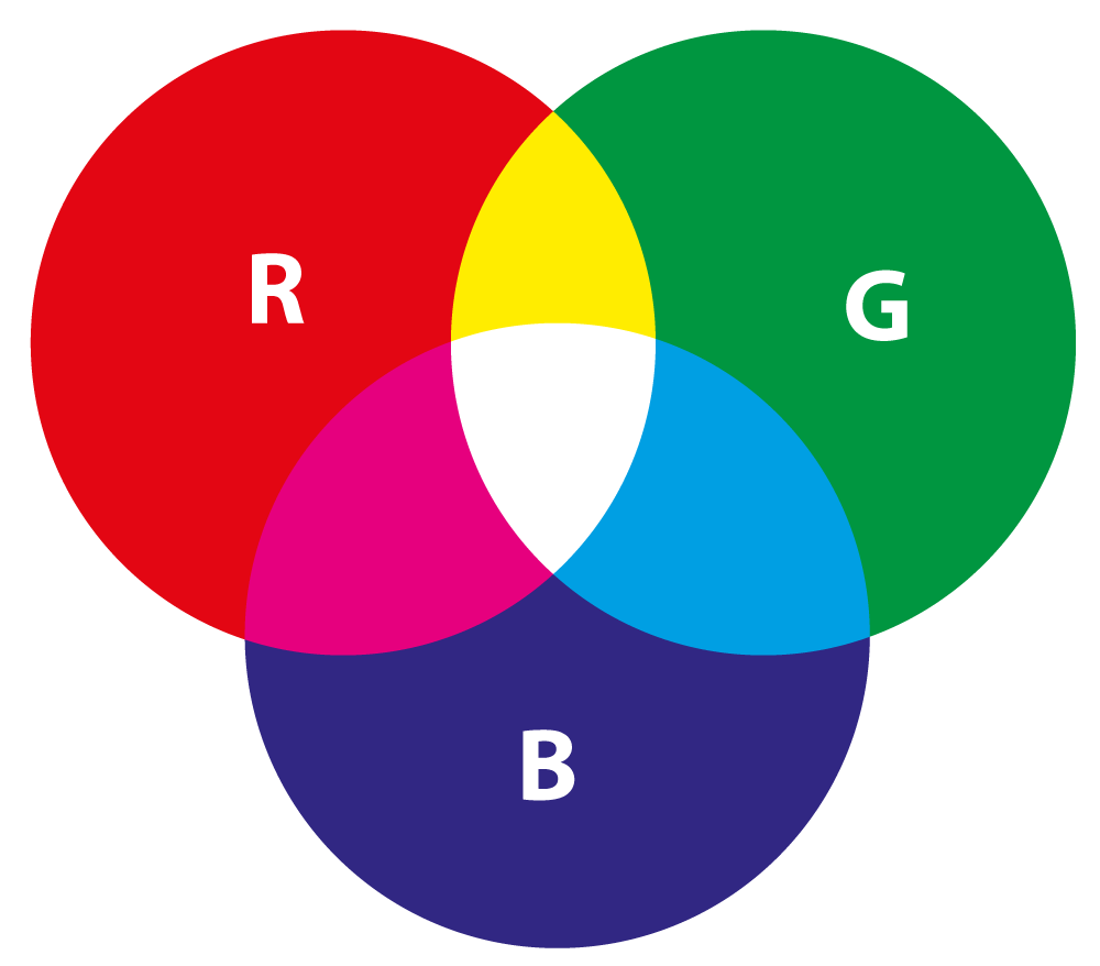 Grafik-Farbkreise-RGB-rot-gruen-blau-Farbmodus